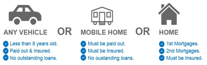 Loans for people on disability image 7